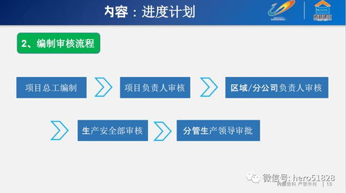 強烈推薦慢慢看 項目策劃與公關服務的深度協同之道